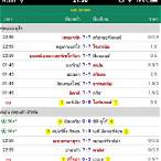 ผลบอลสด livescore
